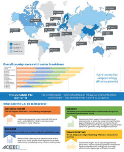 iscorecard-web-2