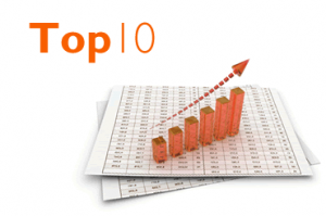 Top 10 Biggest stock listed PV companies (homepage)(flat)